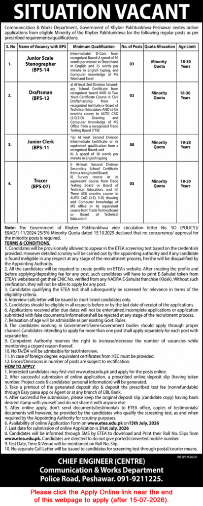 Communication and Works Department KPK Jobs July 2026