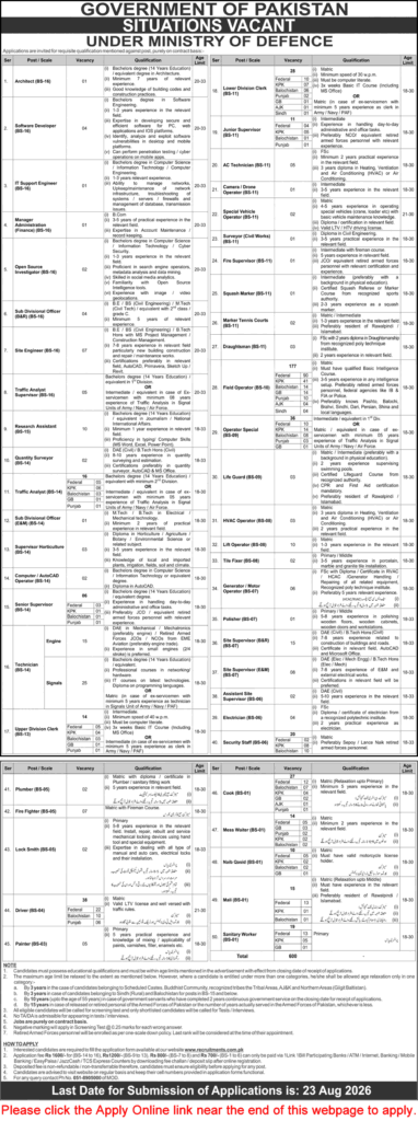 Ministry of Defence Jobs 2026 Apply Online | MOD Latest Jobs