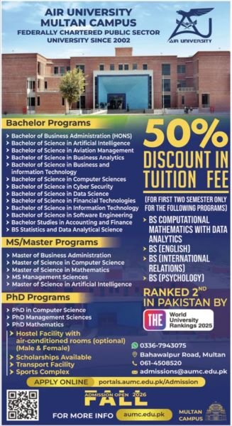 Air University Admissions 2026 – BS, MS, MPhil, PhD Apply