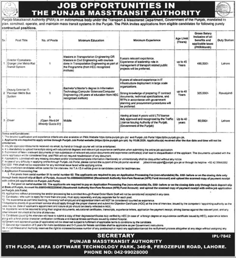 Punjab Masstransit Authority PMA Jobs 2026 Easy Apply Online