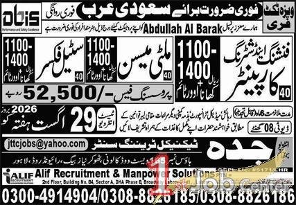 Finishing Carpenter & Multi Mason Jobs in Saudi Arabia 2026