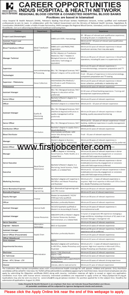 Indus Hospital Islamabad Jobs August 2026 Easy Apply Online