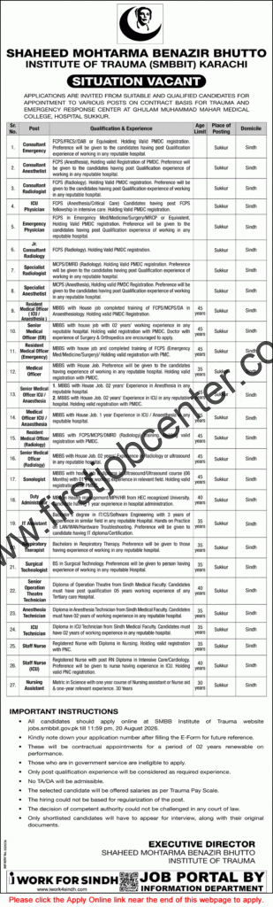 Shaheed Mohtarma Benazir Bhutto Institute SMBBIT Sukkur Jobs