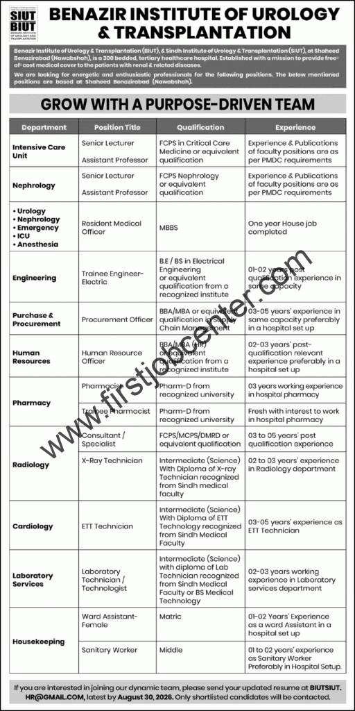 SIUT Nawabshah Jobs August 2026 – Apply Online