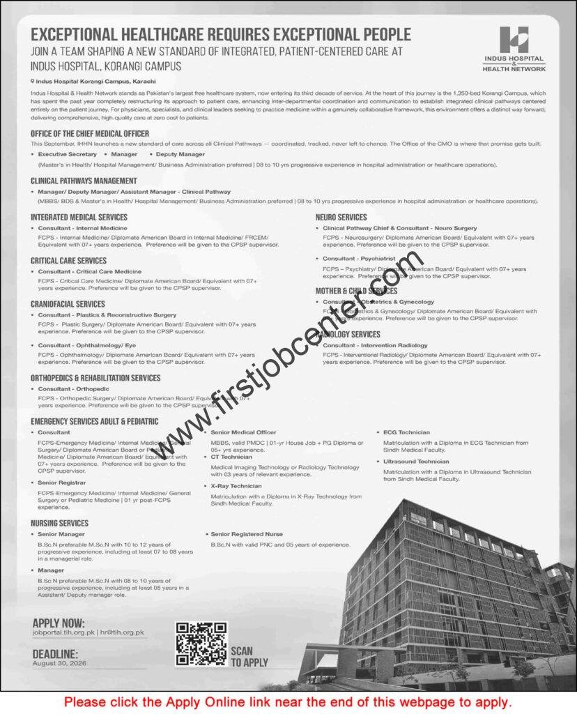 Indus University Hospital Karachi Jobs August 2026