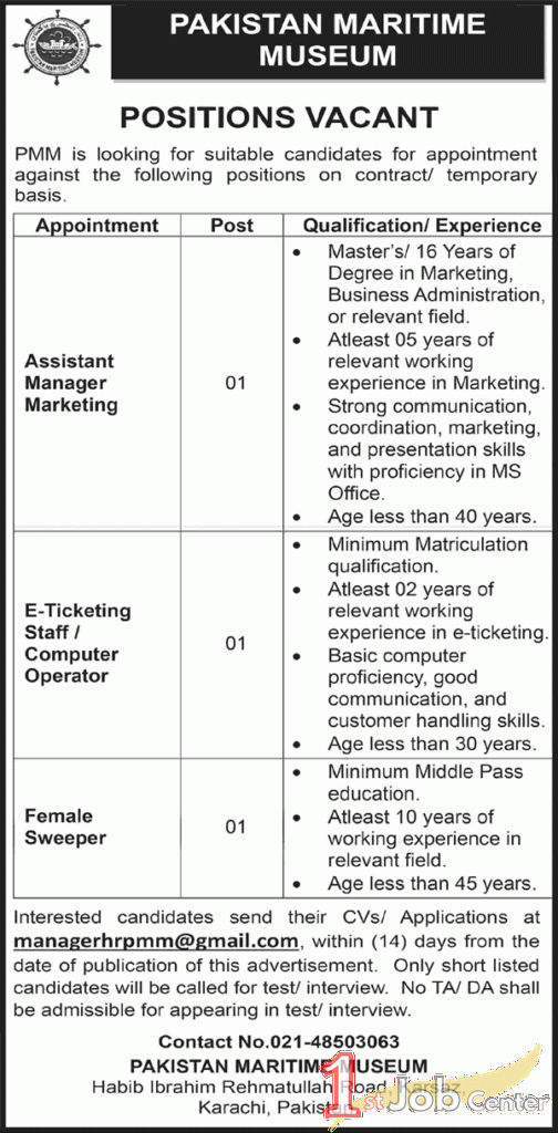 Pakistan Maritime Museum Karachi Jobs 2026 – Apply Online
