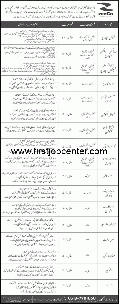ZeeGo Pvt Ltd Pakistan Jobs August 2026 Easy Apply Online
