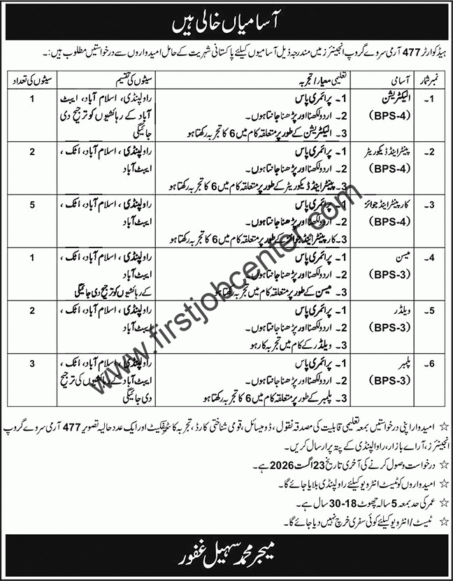 Headquarter 477 Army Survey Group Engineers Rawalpindi Jobs