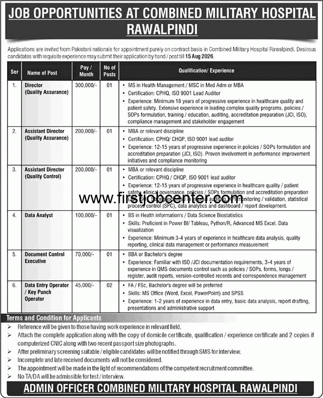 CMH Rawalpindi Jobs August 2026 Apply Online | Data Entry
