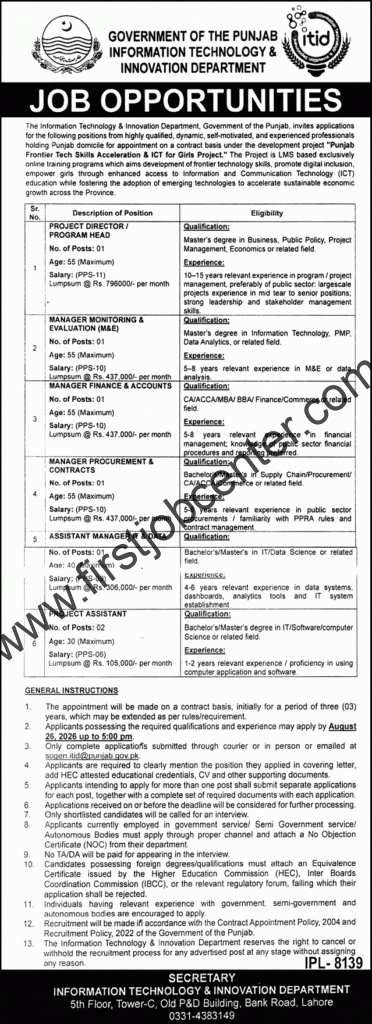Information Technology and Innovation Department Punjab Jobs