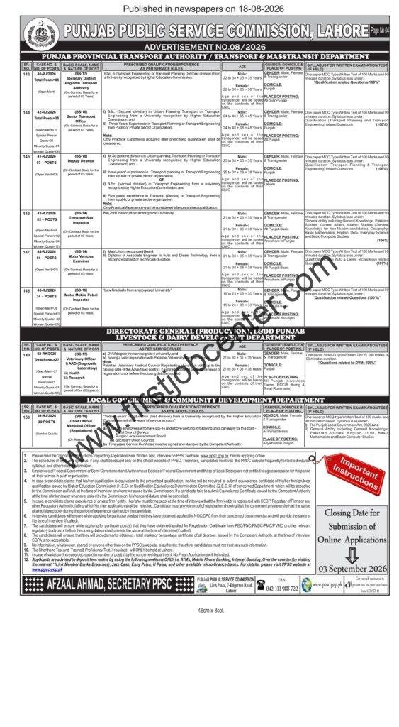 Punjab Food Authority Jobs August 2026 – Easy Apply Online
