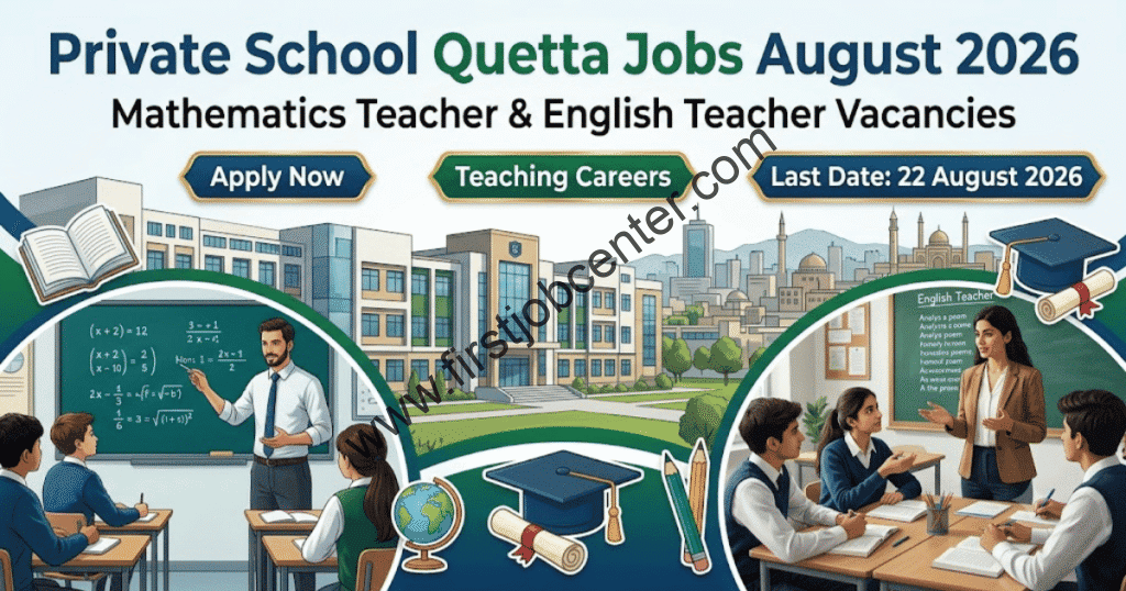 Private School Quetta Jobs August 2026 | Mathematics Teacher