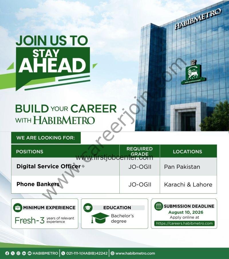 Habib Metropolitan Bank Jobs August 2026 Easy Apply Online