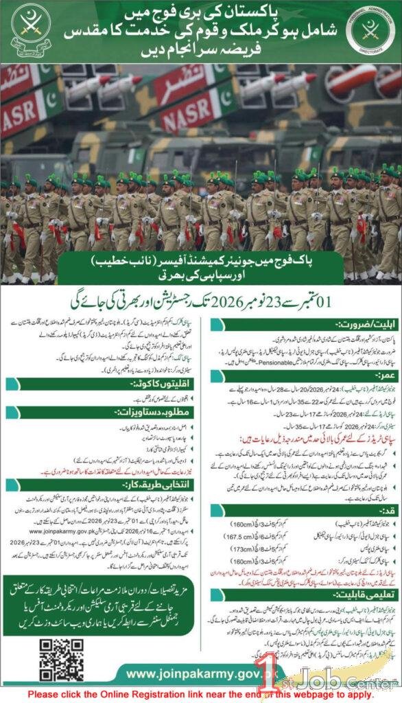 Pakistan Army Jobs 2026 – Soldier Naib Khateeb Apply Online